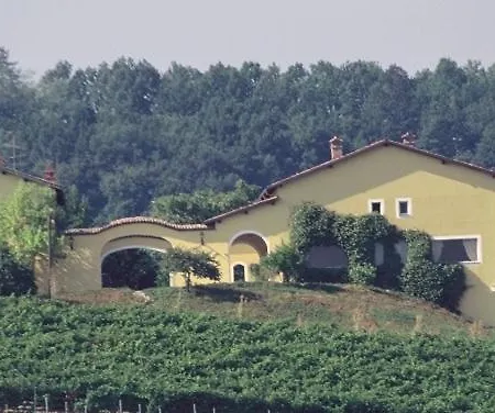 Farma La Meirana *